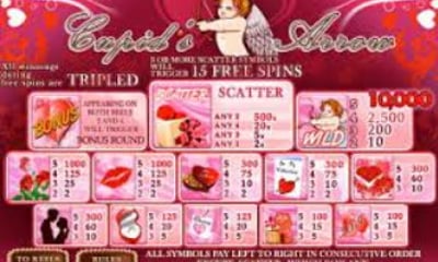 Love Themed Online Slot for Valentines