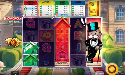 Monopoly Rent Rush by Red Tiger: The 17,497x Heavyweight With a 50x Entry Fee