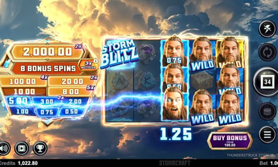 Thunderstruck Stormblitz by Stormcraft Studios: High Volatility Meets High Frequency