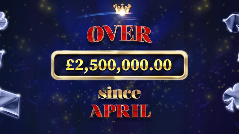 £2.5M Awarded to Red Tiger Daily Drop Jackpot Players Since April