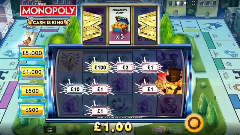 Monopoly Cash Is King by Red Tiger: The 34% Hit Rate Safety Net