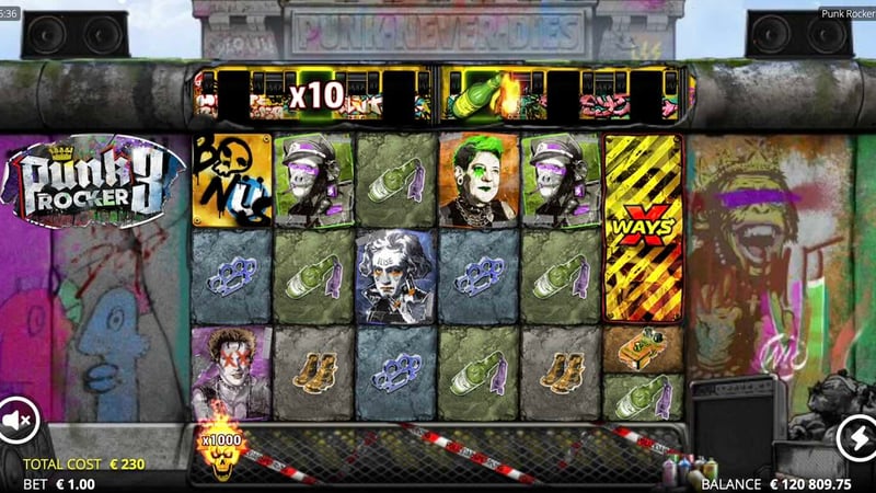Punk Rocker 3 by Nolimit City: The Math Behind The 19,089x Cap