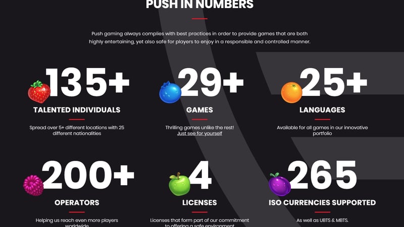 LeoVegas Group Acquires Major Stake in Push Gaming for €150 Million