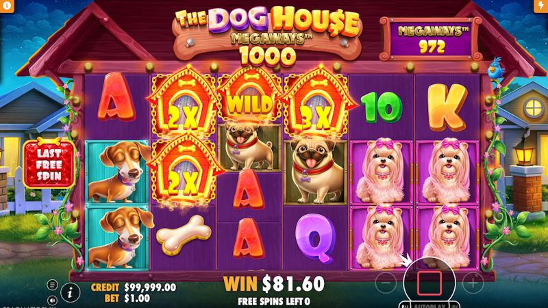 The Dog House Megaways 1000: A 25,000x Cap and Unprecedented 2,500x Bonus Buy