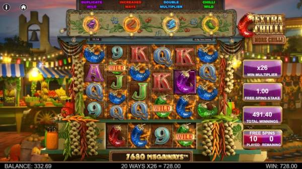 Extra Chilli More Chilli: Did Big Time Gaming Just Fixed a Punishing Classic?