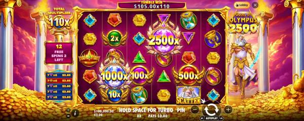 Gates of Olympus 2500 by Pragmatic Play: The End of Lost Multipliers