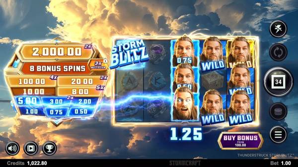 Thunderstruck Stormblitz by Stormcraft Studios: High Volatility Meets High Frequency