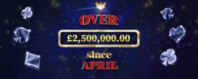 £2.5M Awarded to Red Tiger Daily Drop Jackpot Players Since April